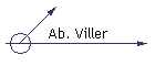 Ab. Viller