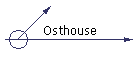 Osthouse