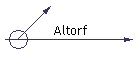 Altorf