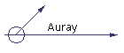 Auray