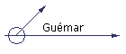 Guemar