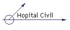 Hopital Civil