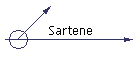 sartene