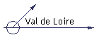 Val de Loire