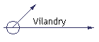 Vilandry